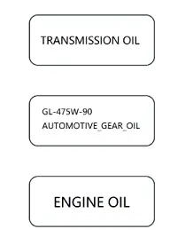 Трансмиссионное масло GEELY л 4116001888