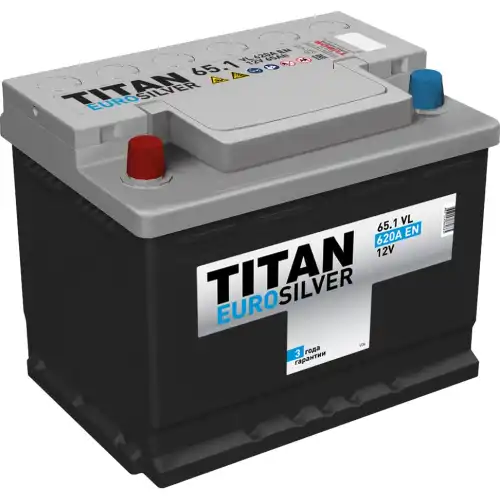 Аккумулятор 65 ач TITAN 4607008884685