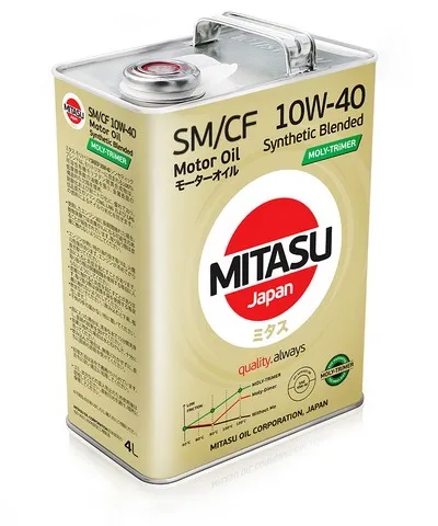 Масло моторное MITASU MOLY-TRIMER 10W-40 4л MJ-M22-4